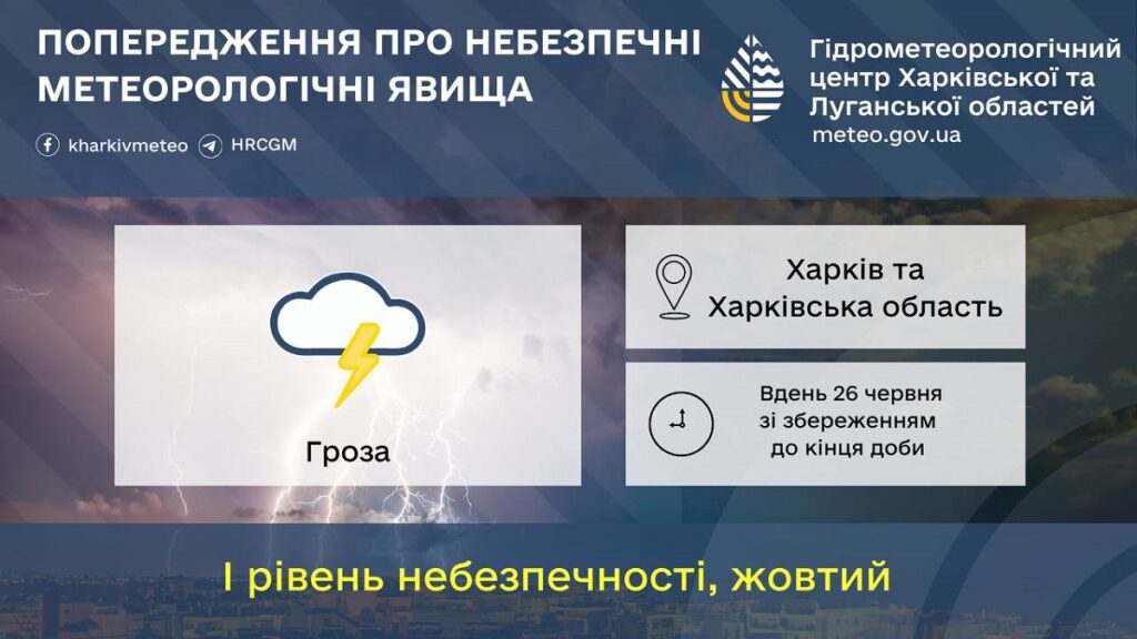 гроза Харківська область: попереду потужна гроза