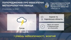 гроза Харківська область: попереду потужна гроза