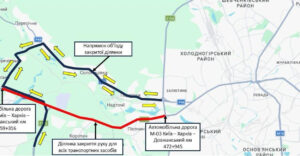 Харківська траса на Київ: повне перекриття біля міста.